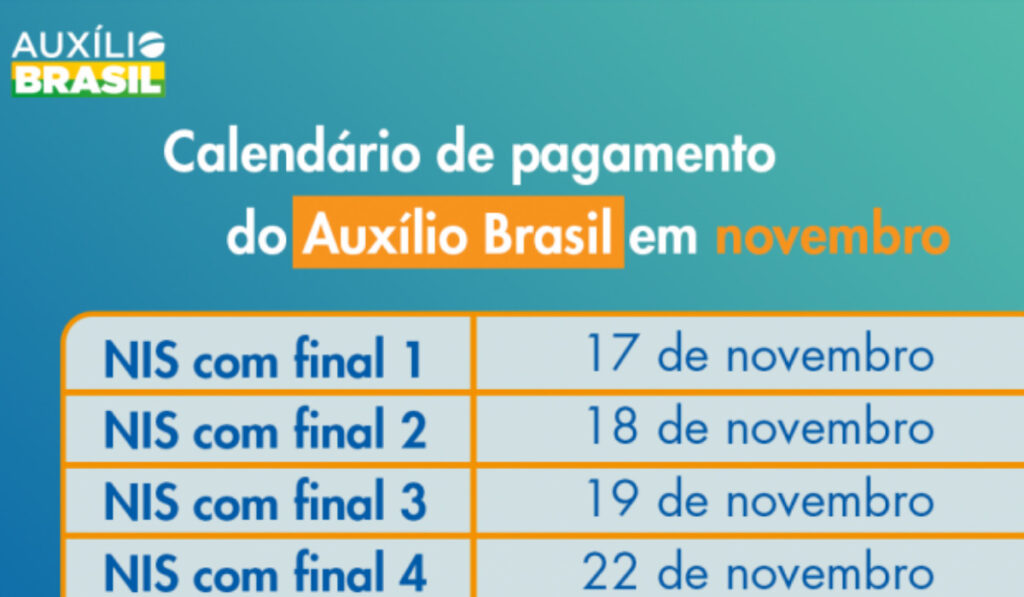 Confira o Calendário Completo do Auxílio Brasil para Novembro
